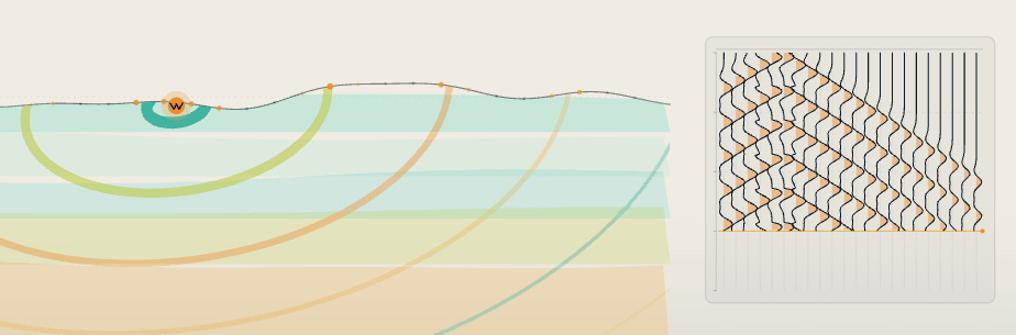 SWEEP — animated wavefield