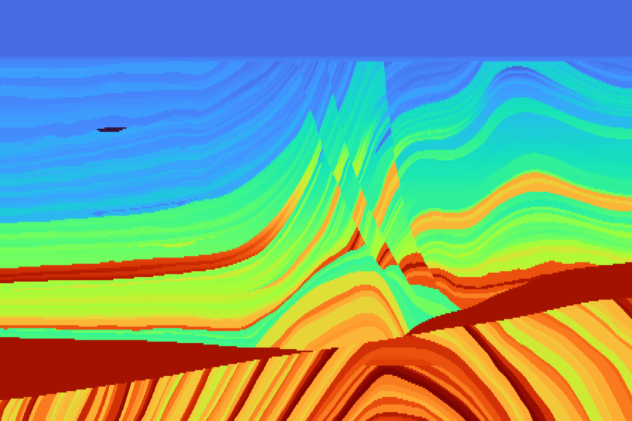 FWI multiscale