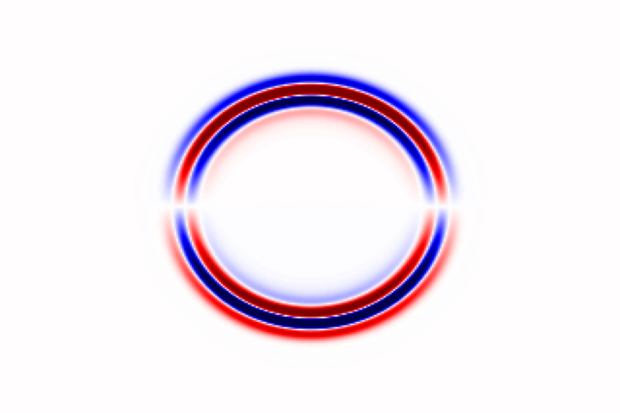 Wavefield Elastic